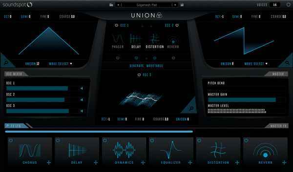 SoundSpot UNION: таблично-волновой синтезатор следующего поколения  