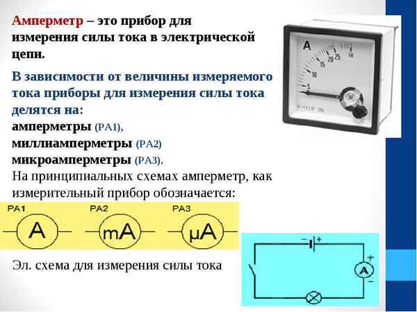Какой электрический параметр измеряют электрическим прибором амперметром