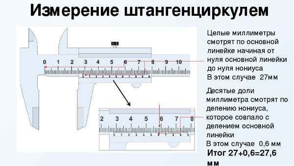 Как измерить радиус штангенциркулем