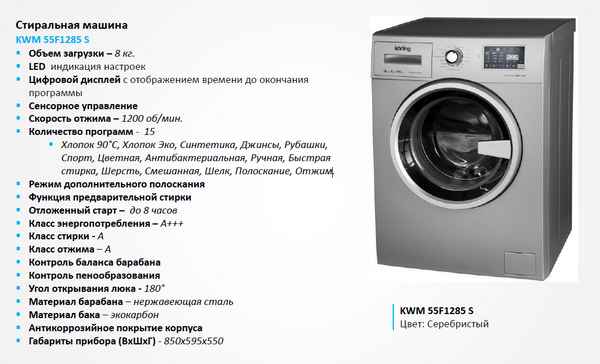 Лучшие стиральные машинки автомат по мнению специалистов