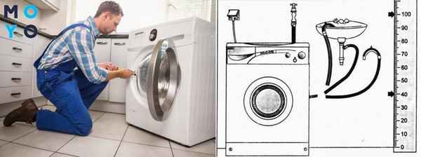 Почему стиральная машинка при отжиме сильно прыгает